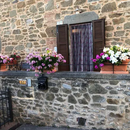 Babbo Rino Apartment